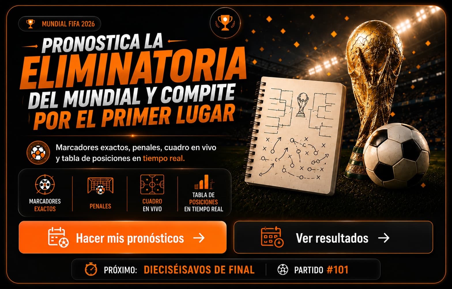 Quiniela de la fase eliminatoria del Mundial 2026